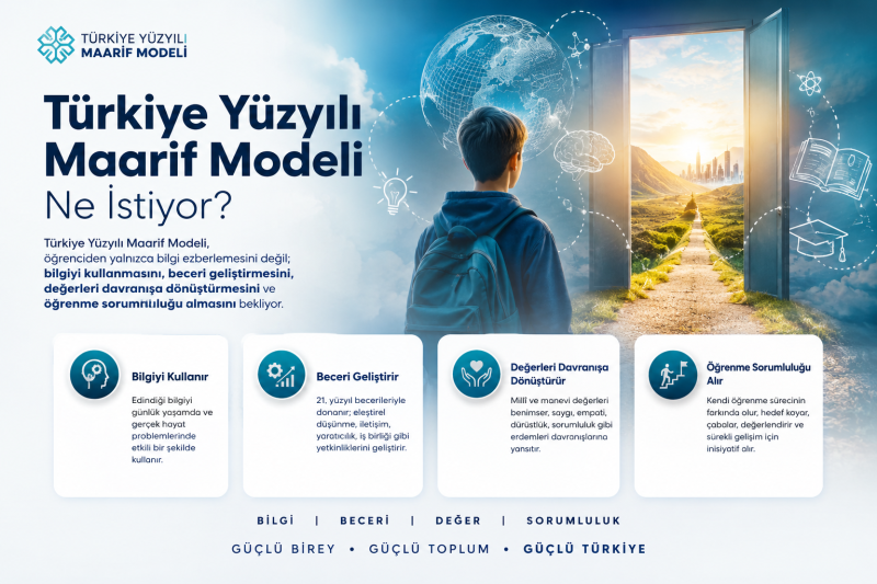 Türkiye Yüzyılı Maarif Modeli Ne İstiyor?